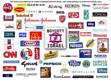 List of Brands Supporting Israel That Muslims Are Boycotting.